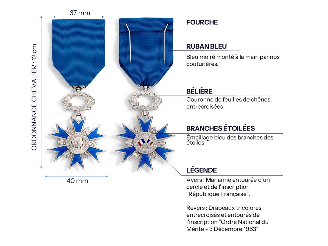 Composition médaille chevalier Ordre National du Mérite