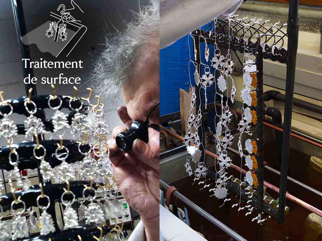 traitement de surfaces des grands ordres